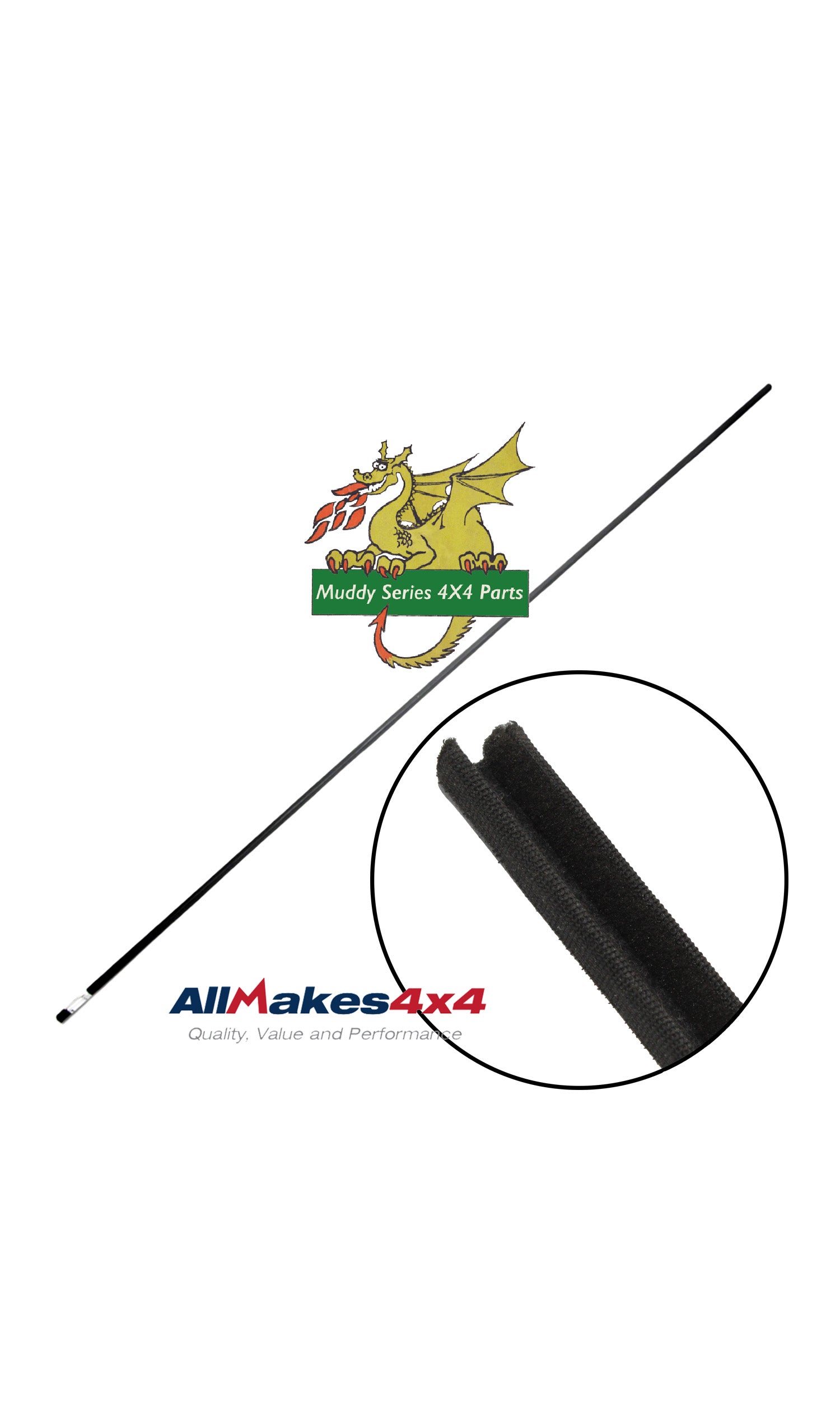Land Rover Series Defender Window Glass Channel Strips original type 2 meters GWC2M DA2002